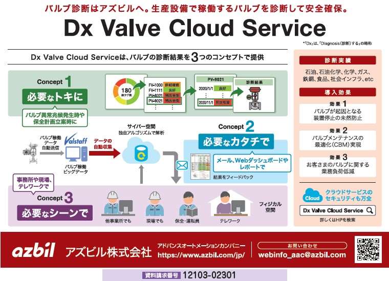 バルブ診断 Dx Valve Cloud Service