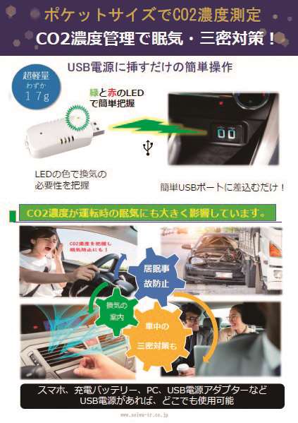 USB型CO2濃度センサー