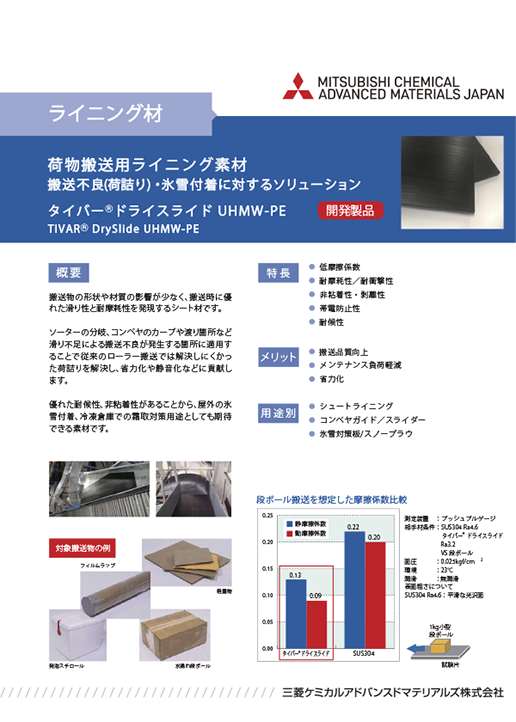 荷物搬送用ライニング素材