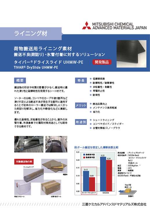 荷物搬送用ライニング素材