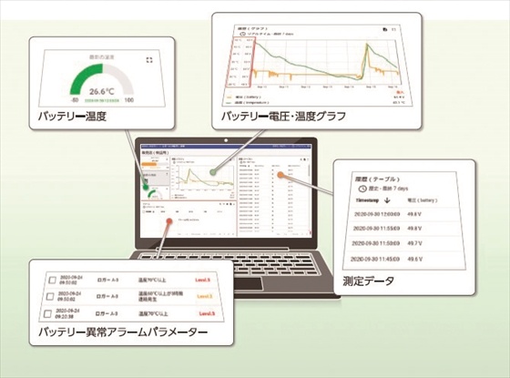 バッテリー監視システム