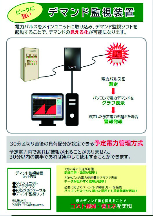 デマンド監視装置