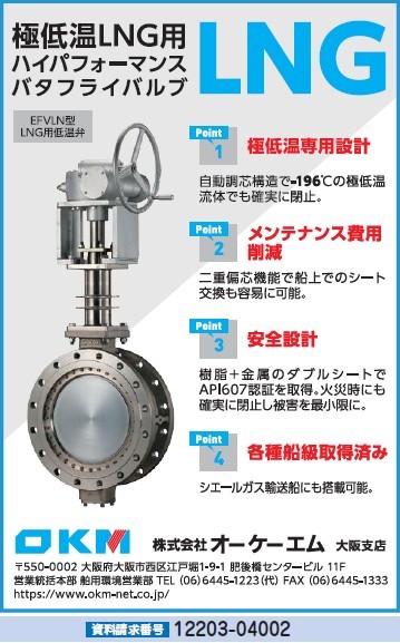 ハイパフォーマンス バタフライバルブ