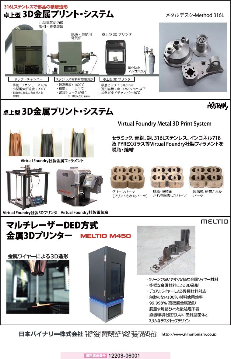 卓上型3D金属プリント・システム