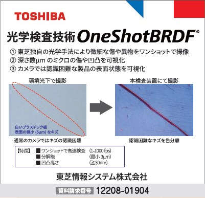 光学検査技術 OneShotBRDF