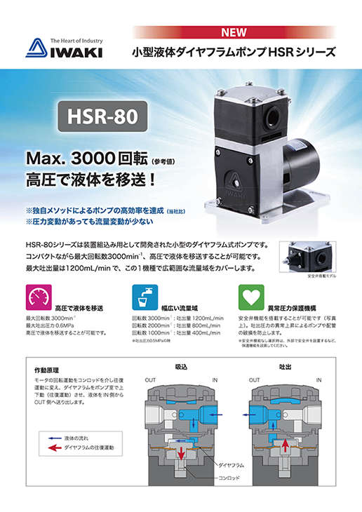小型液体ダイヤフラムポンプ