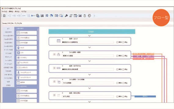 RPA（パソコン操作の自動化ツール）