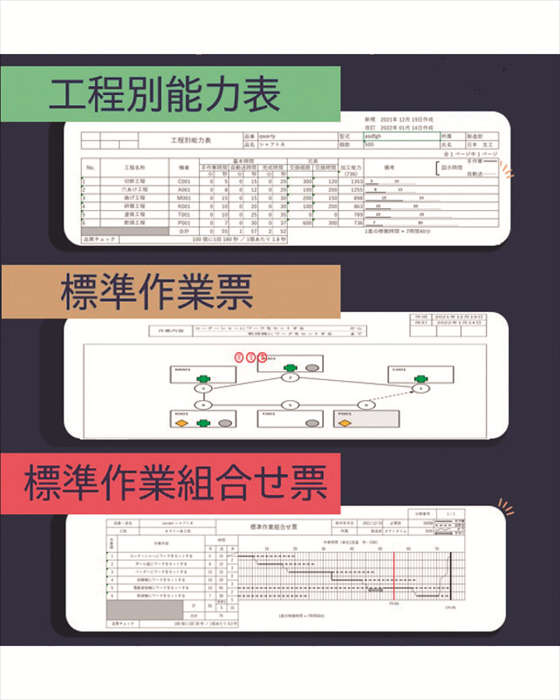 標準三票自動作成ツール