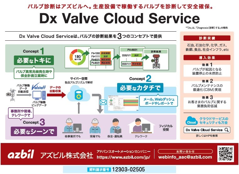 Dx Valve Cloud Service