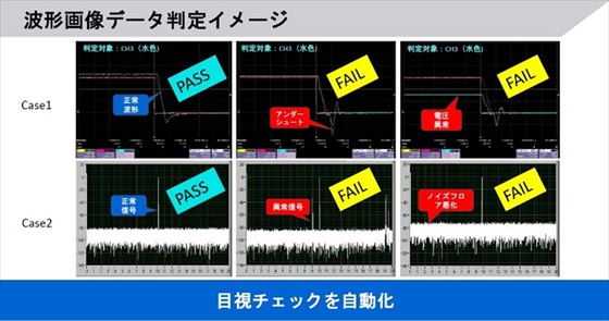 AI技術を活用したLSI評価サービス