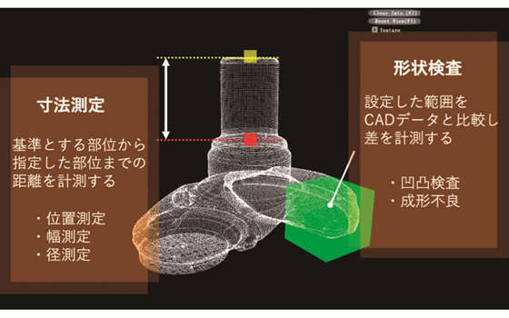 非接触3次元検査システム