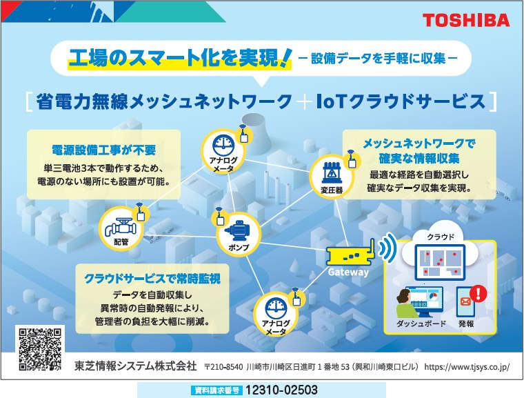 工場のスマート化を実現