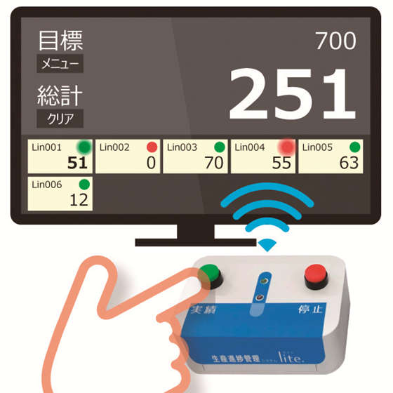 生産進捗管理システム