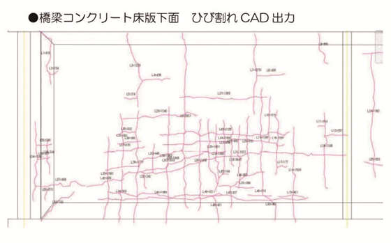 コンクリート構造物劣化調査支援ソフト