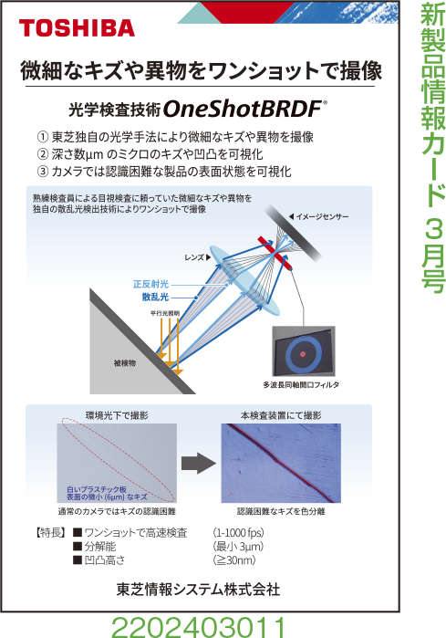 光学検査技術 OneShotBRDF