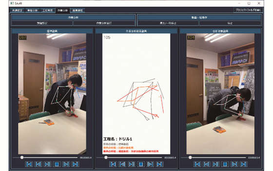 人工知能作業分析ソフト