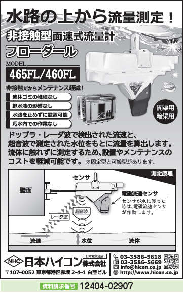 非接触型面速式流量計