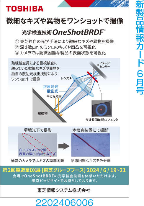 光学検査技術 OneShotBRDF