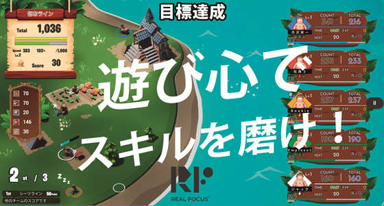 進捗可視化システム