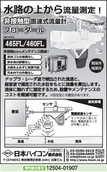 非接触型面速式流量計