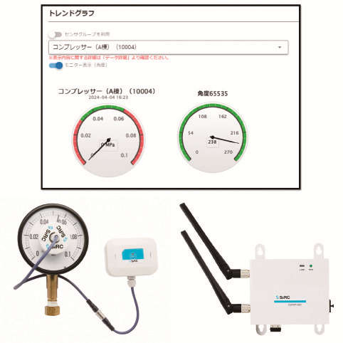 アナログDXソリューション