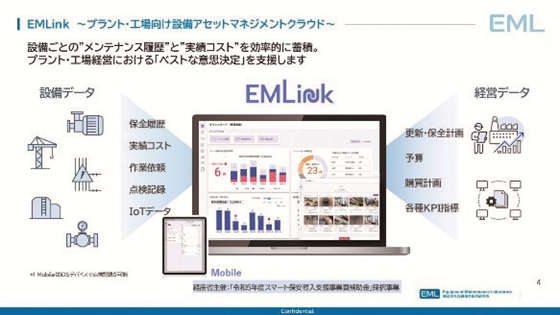 工場・インフラ専用設備保全DXシステム