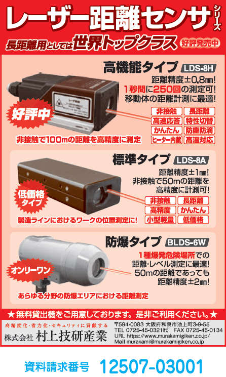 レーザー距離センサシリーズ