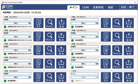 製造状況可視化ソリューション