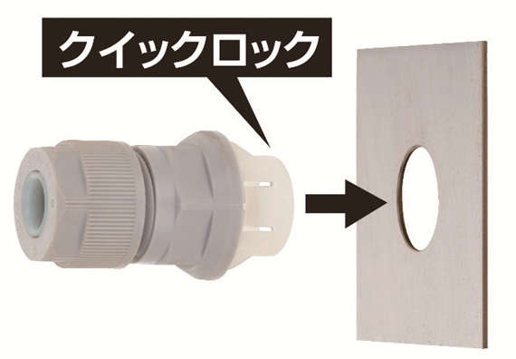 クイックロック方式ケーブルコネクタ