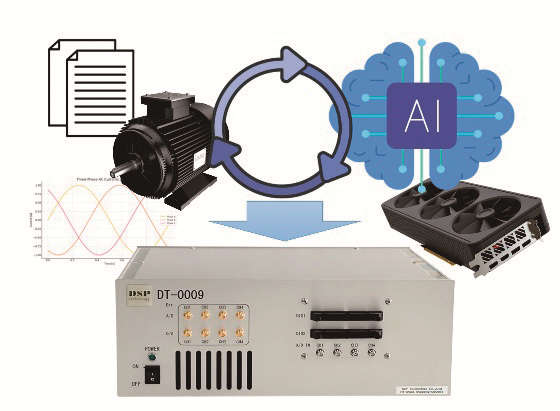 リアルタイムシミュレータ