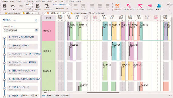 生産スケジューラ