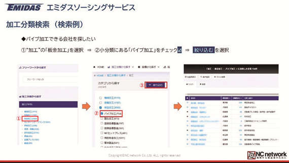 業務合理化システム