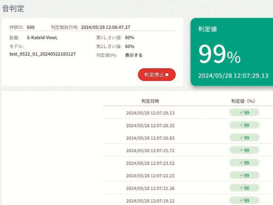 嵌合音判定システム