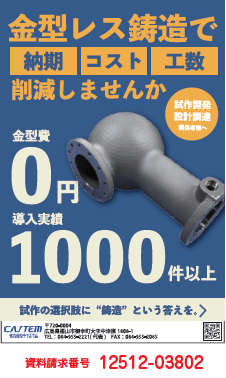 デジタルキャスト