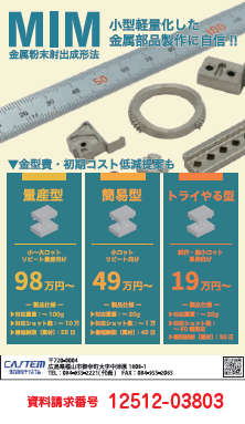 金属粉末射出成形法