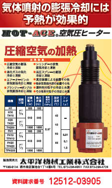 空気圧ヒーター