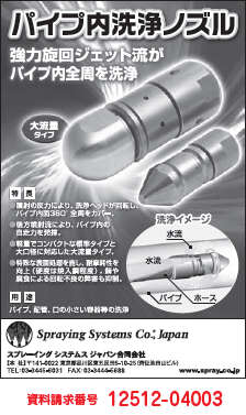 パイプ内洗浄ノズル