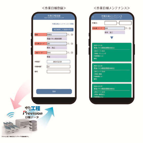 作業日報入力システム