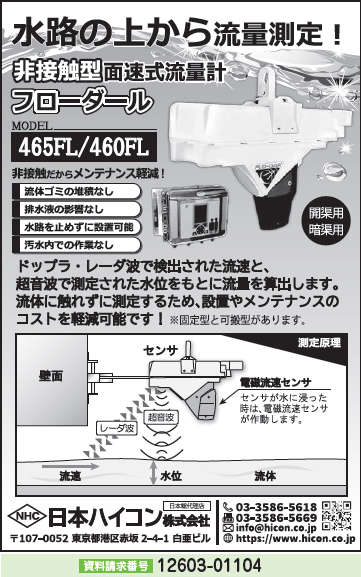 非接触型面速式流量計