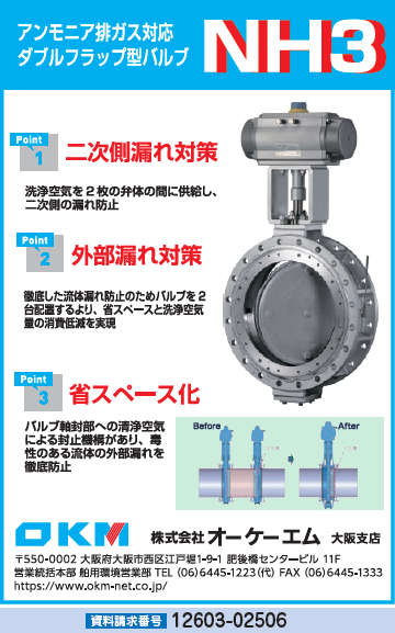 ダブルフラップ型バルブ