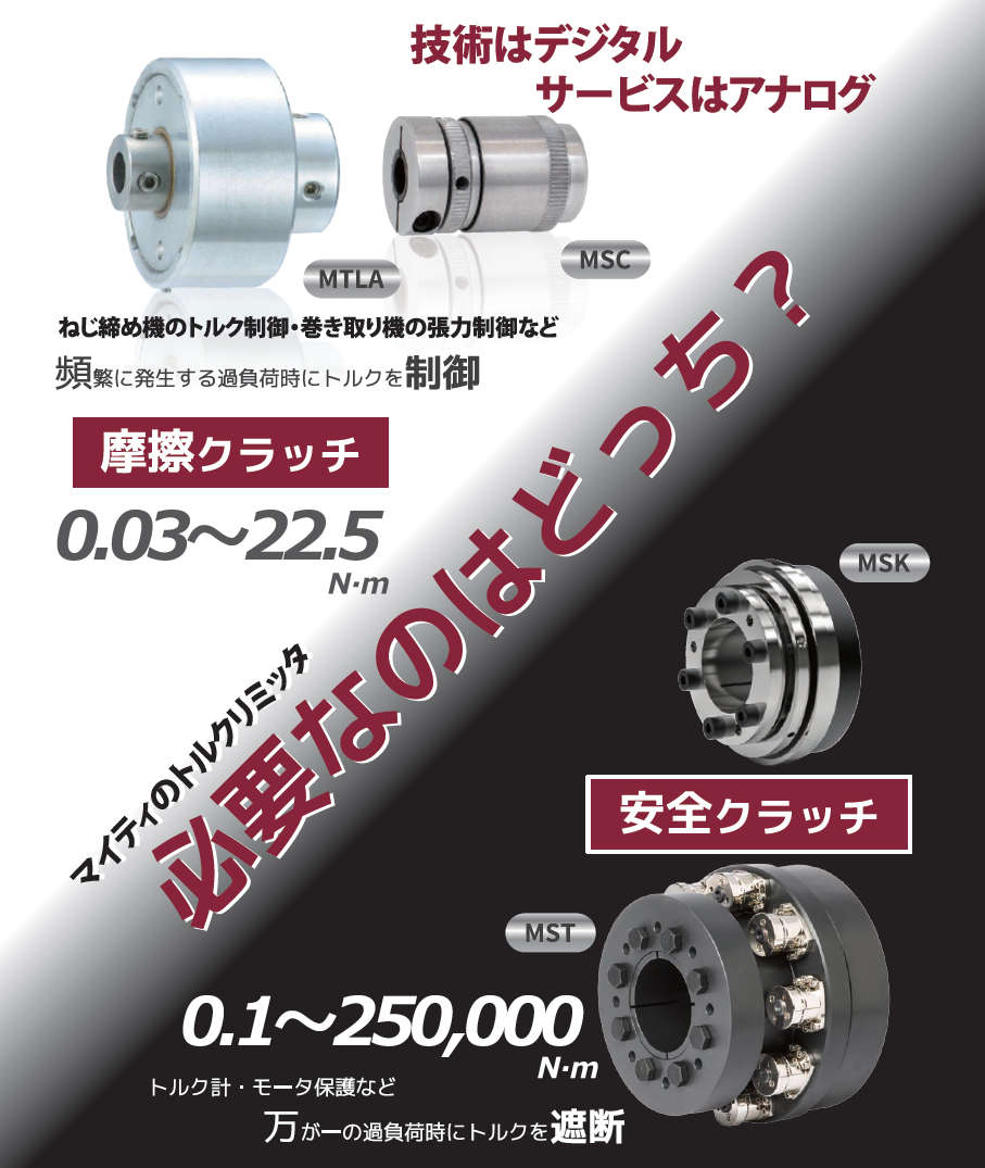 トルクリミッタ