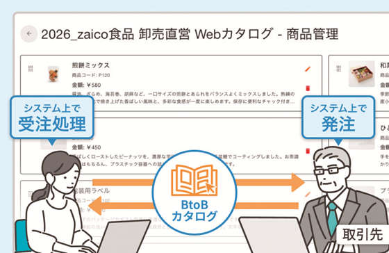 受注管理システム