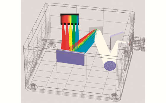 光学解析ソフトウェア