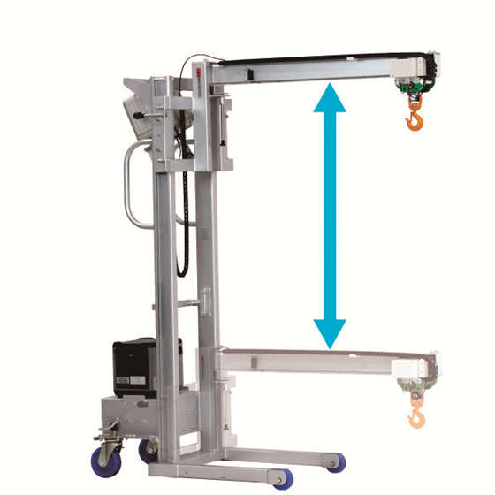 移動式アシスト装置「ジブムーン 180kgタイプ」