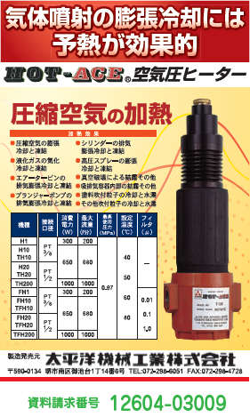 空気圧ヒーター