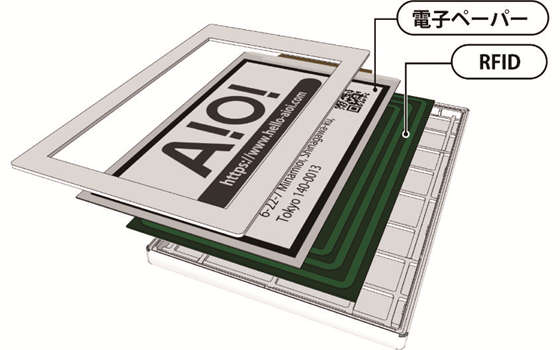 「見えるRFID」デジタルラベル