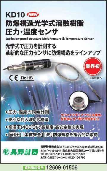 防爆構造光学式溶融樹脂　圧力・温度センサ